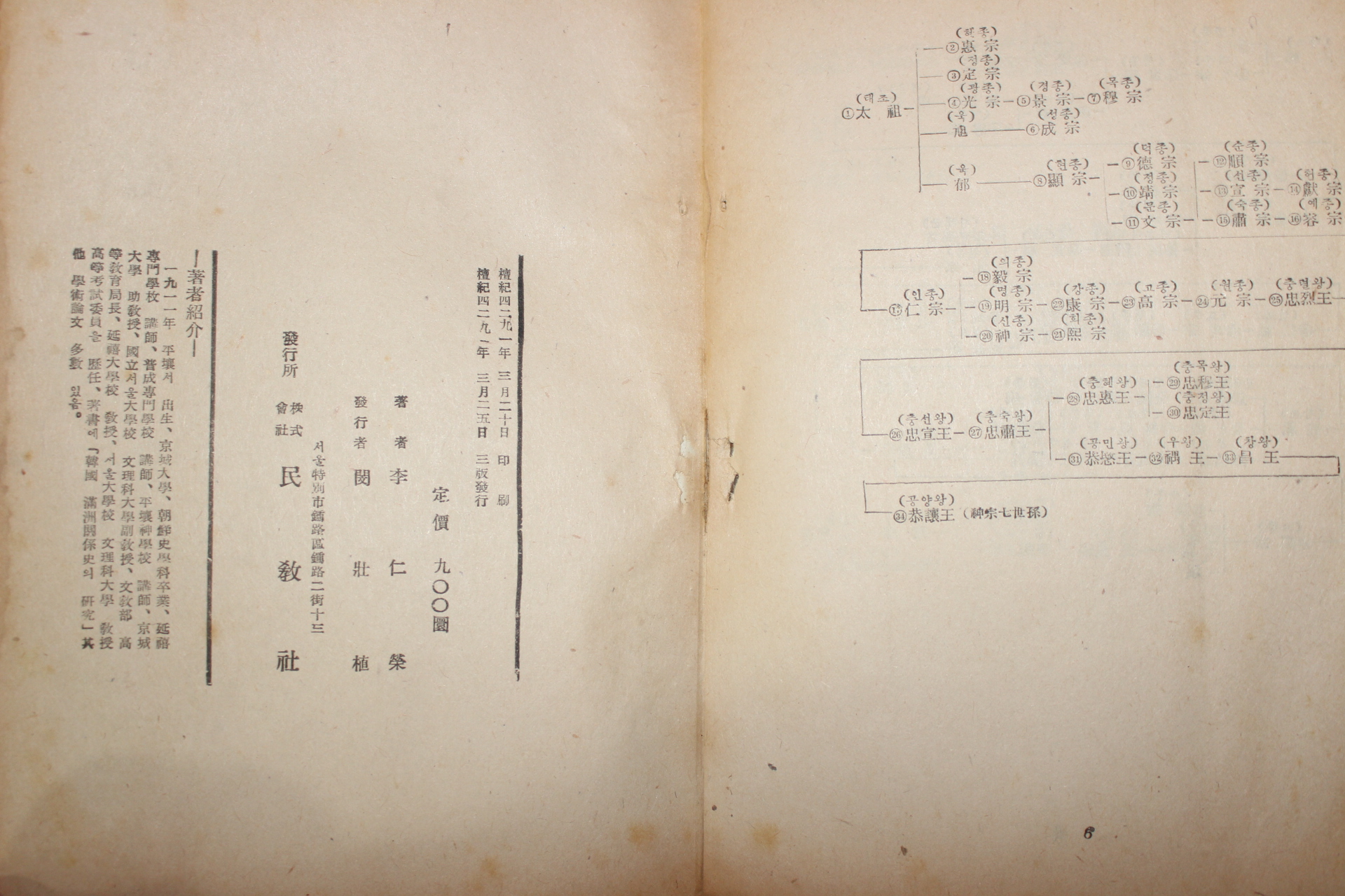 1958년 이인영(李仁榮) 국사요론(國史要論)