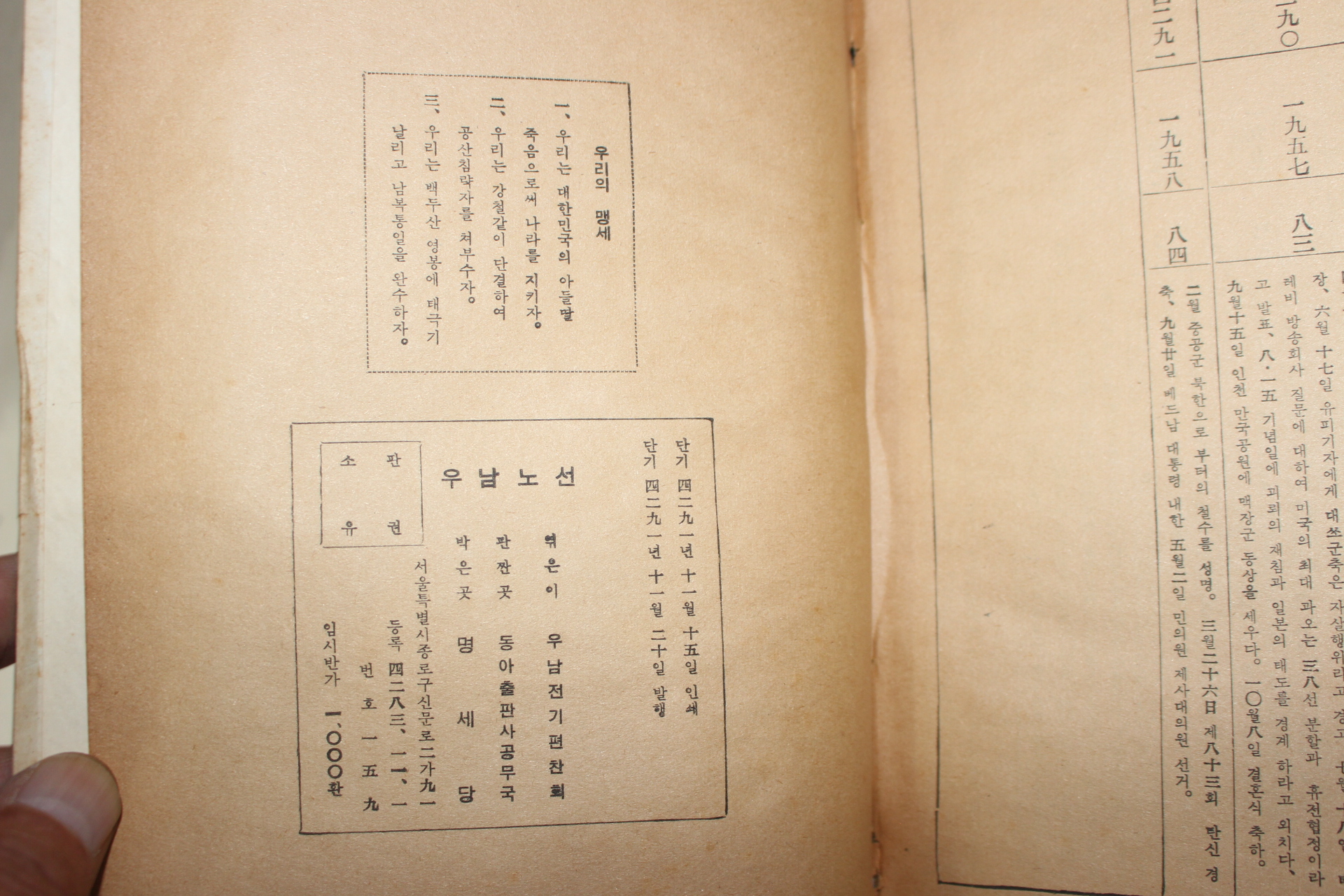 1958년 이승만 우남노선