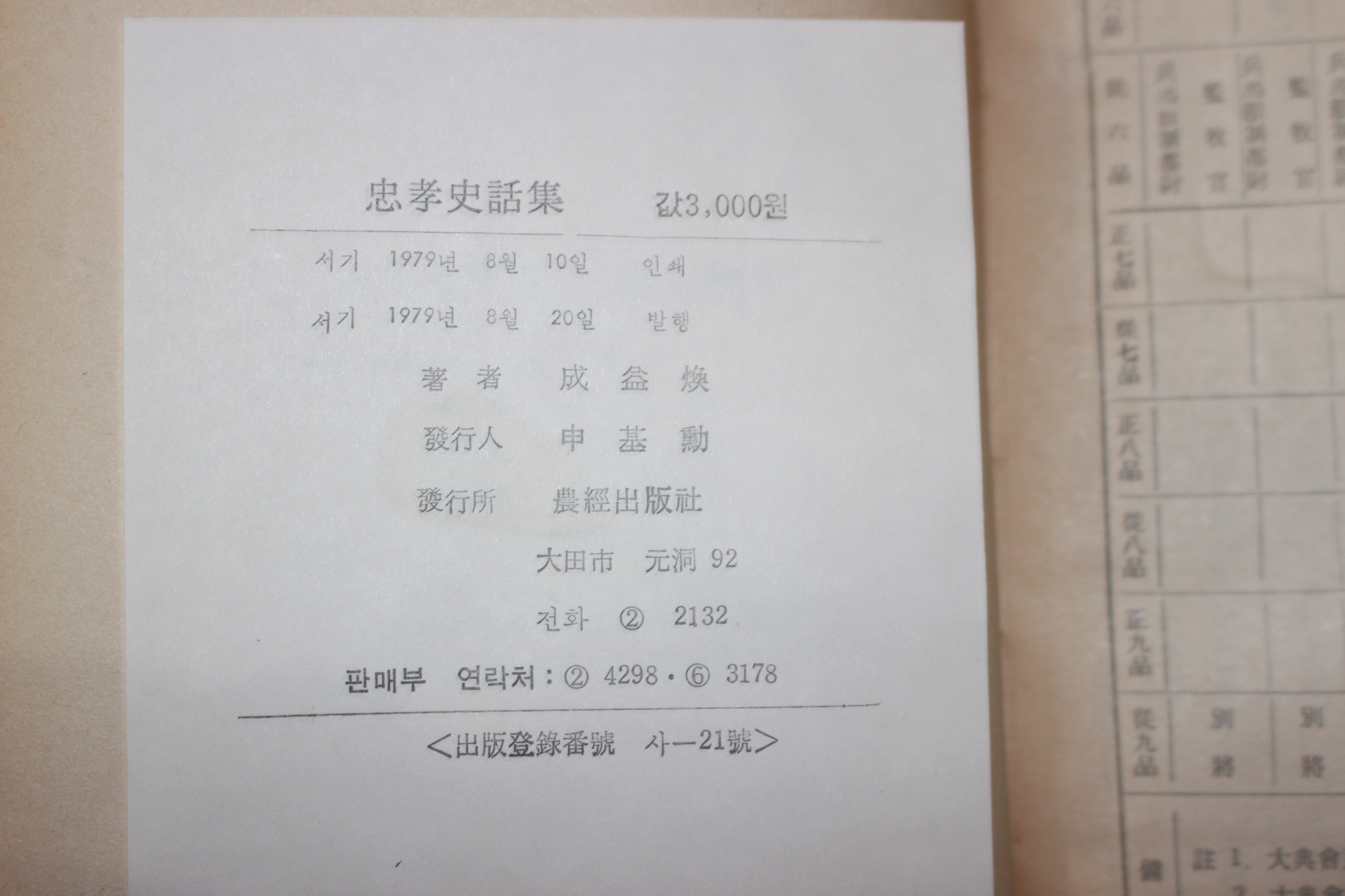 1979년초판 성익환(成益煥) 충효사화집(忠孝史話集)