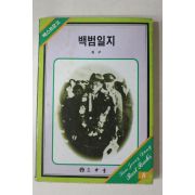 1986년 김구 백범일지