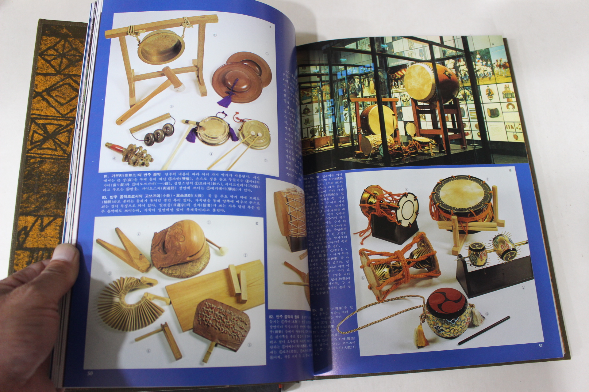 1987년 세계의 박물관 일본국립민족학 박물관 도록