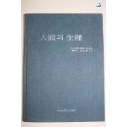 1984년 김우겸(金祐謙) 인체의 생리