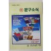 1994년 문구소식 창간호