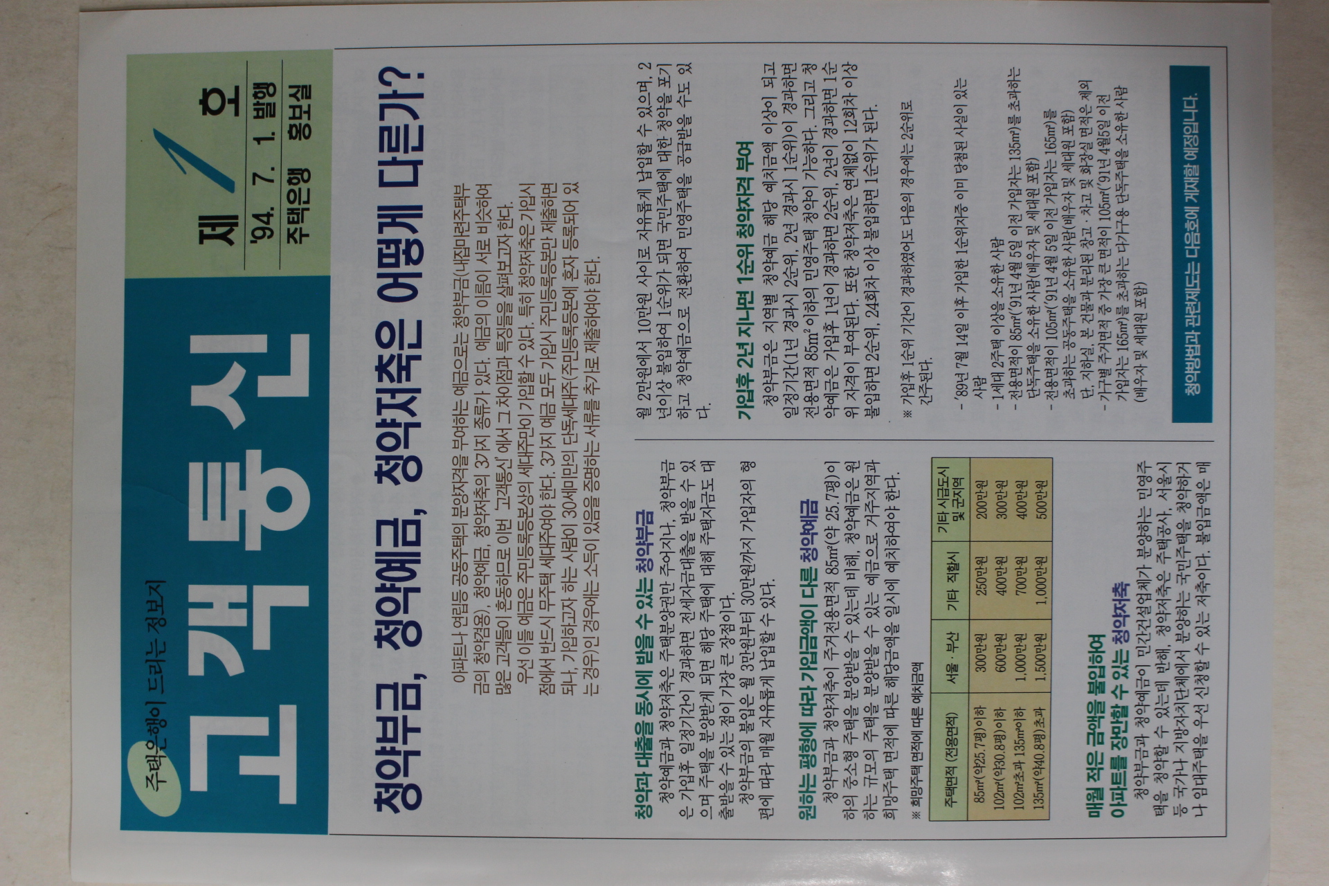 1994년 주택은행 고객통신 창간호 1장