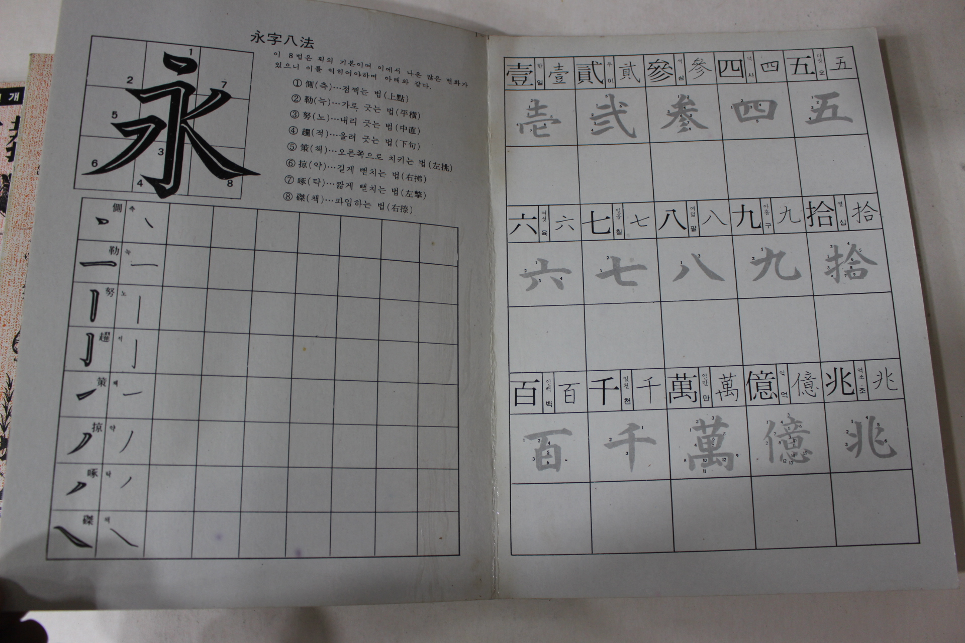 1983년 만년노트 한문교본 5책완질
