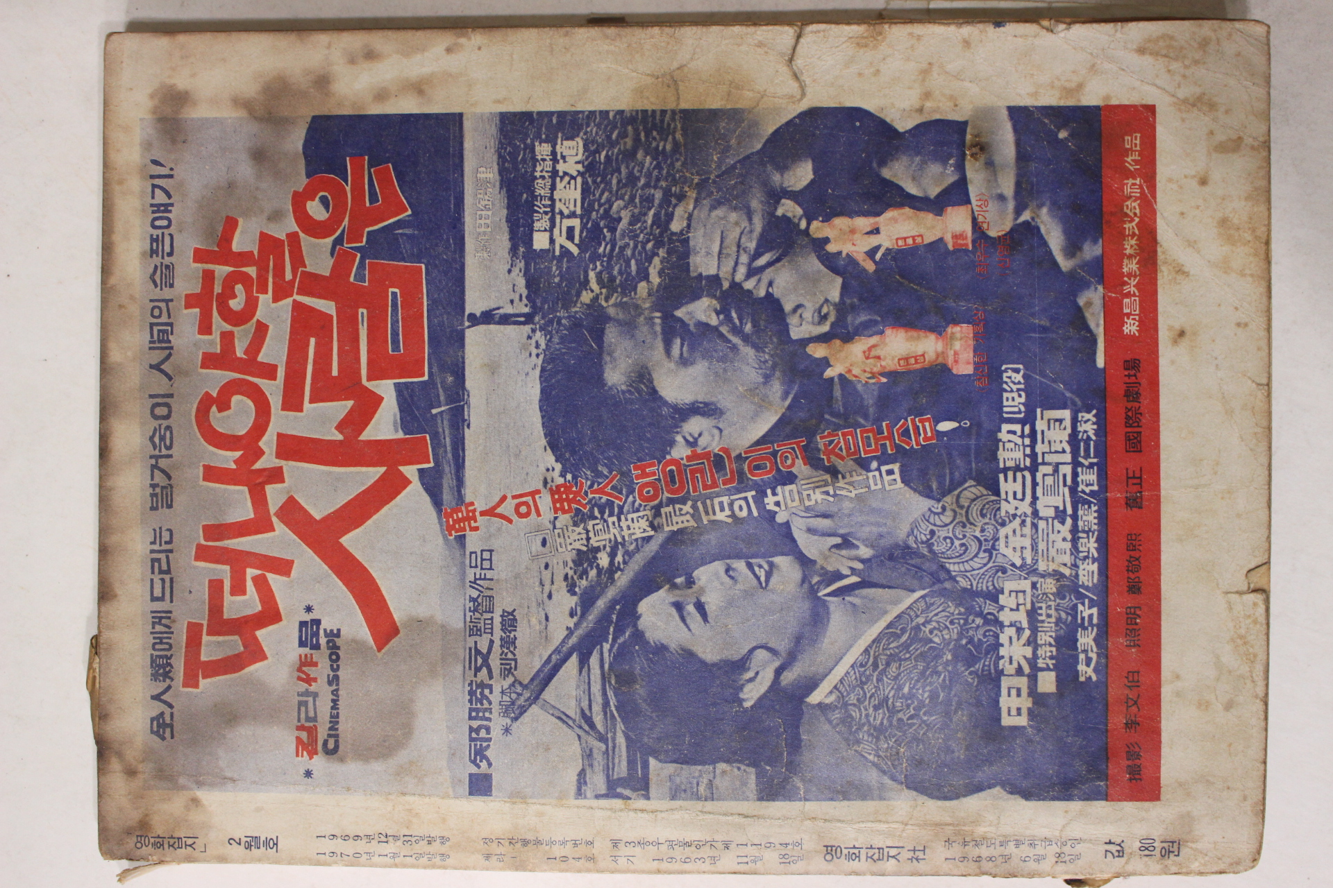 1970년 영화잡지 2월호