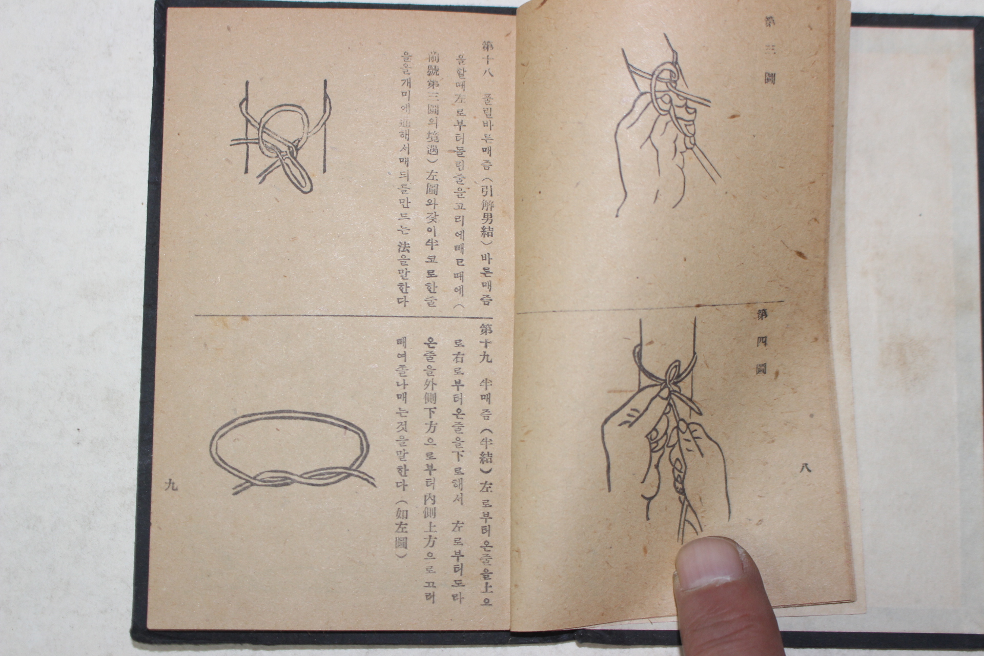 1956년 경기도경찰국 포승술교본(捕繩術敎本)