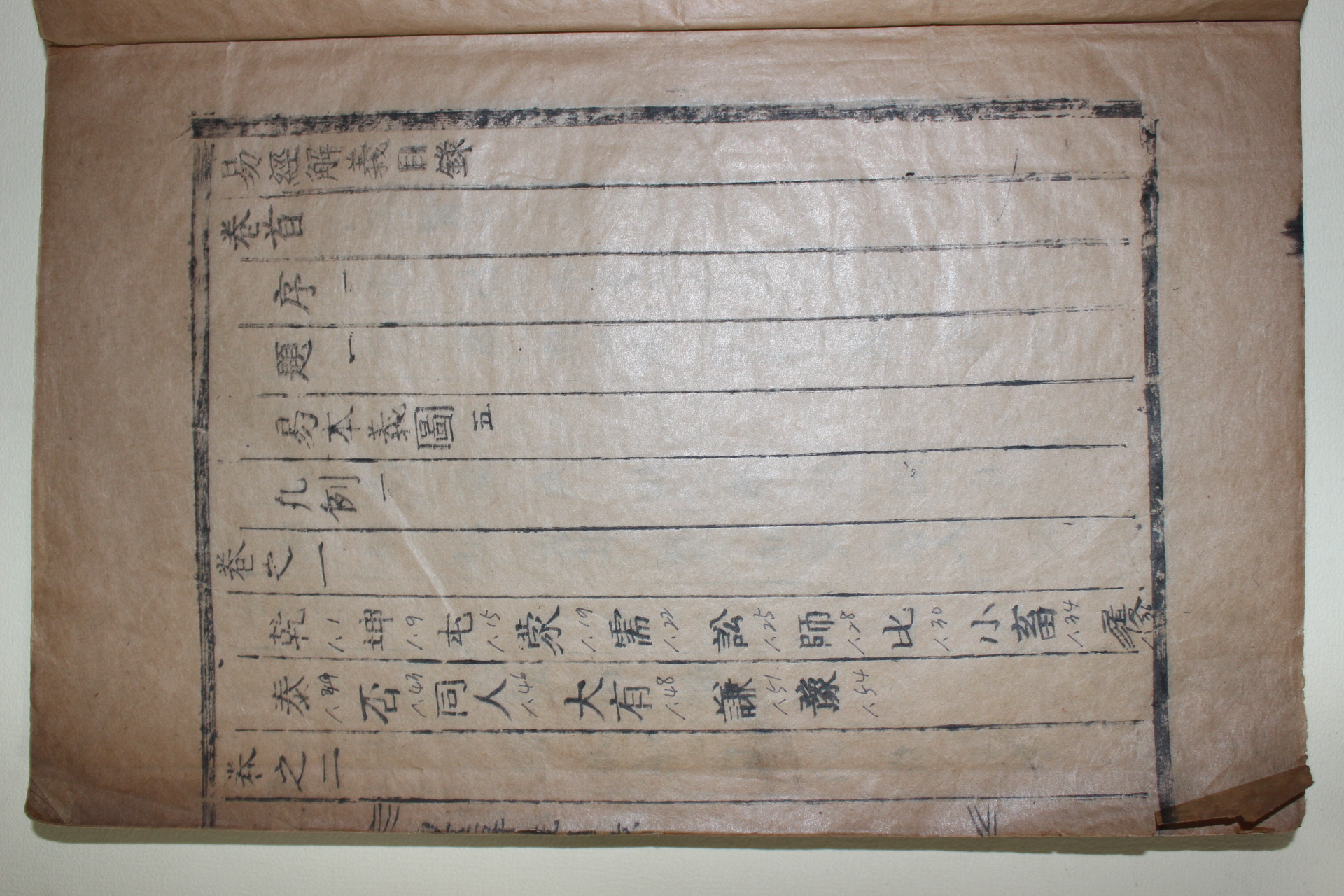 1936년 경산간행 목활자본 백계하(白啓河) 역경해의(易經解義) 4권2책완질
