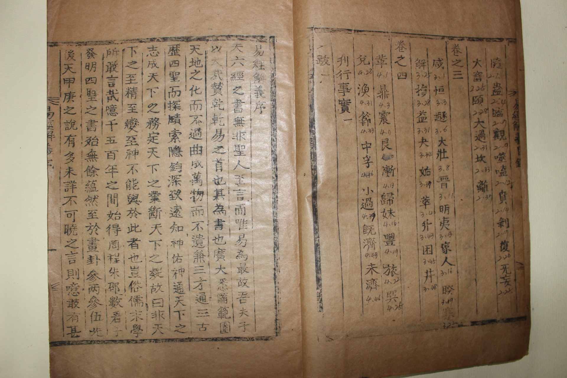 1936년 경산간행 목활자본 백계하(白啓河) 역경해의(易經解義) 4권2책완질