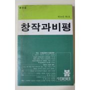 1988년 창작과 비평 복간호