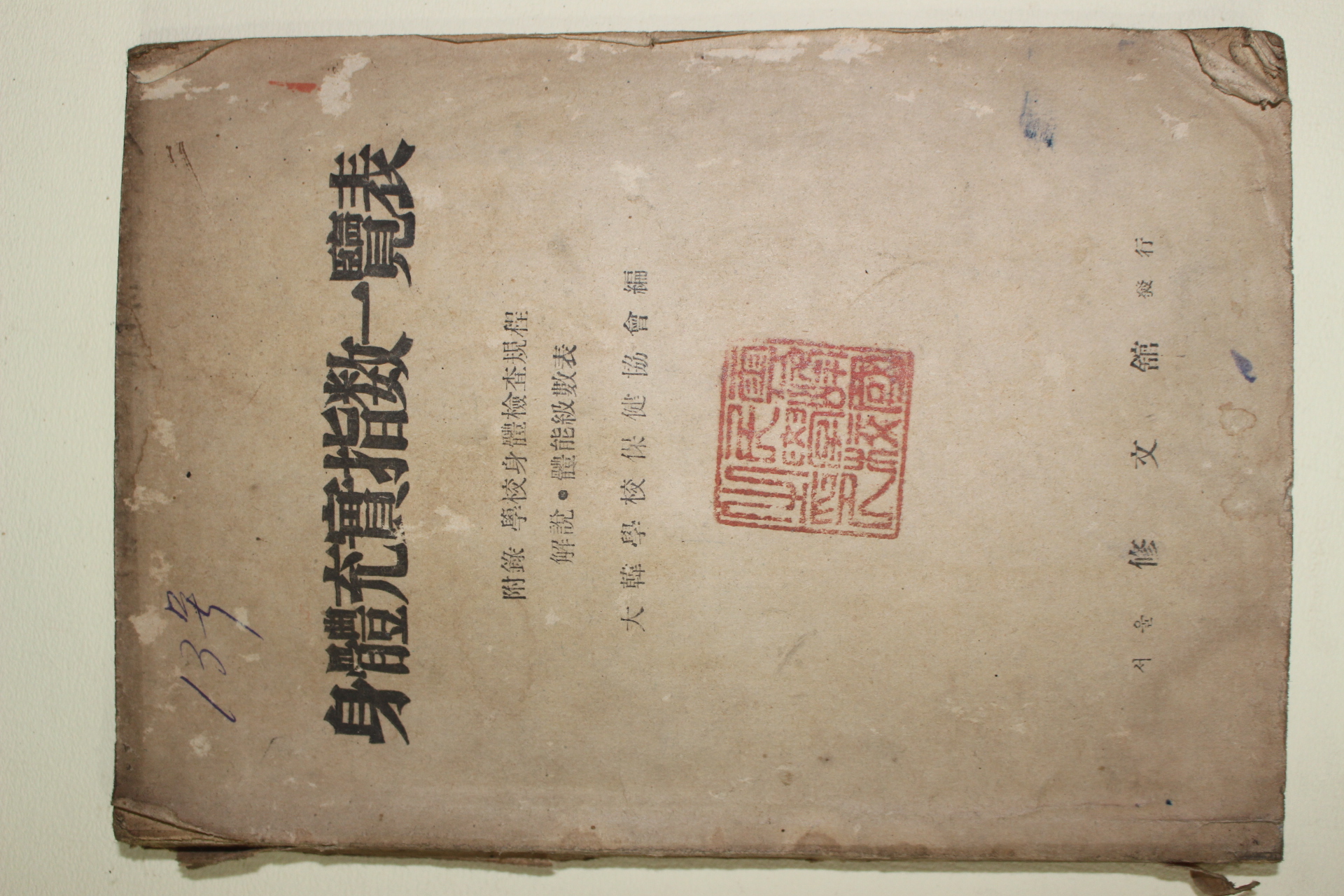 1951년 대한학교보건협회 신체충실지수일람표(身體充實指數 一覽表)