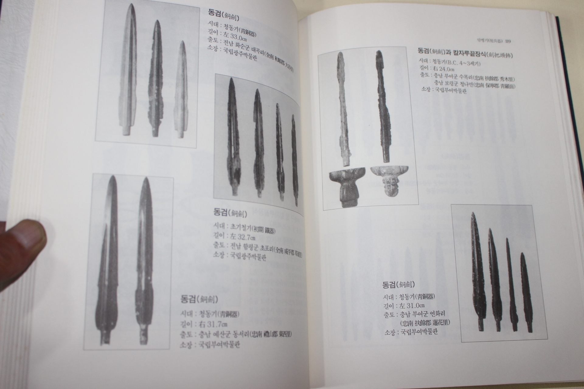 1996년 국방군사연구소 한국군사유물집