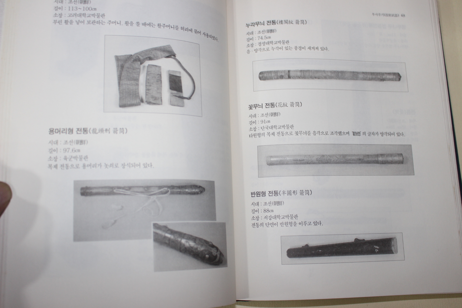 1996년 국방군사연구소 한국군사유물집
