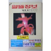 1990년 대구수성구지구 알뜰정보 창간호