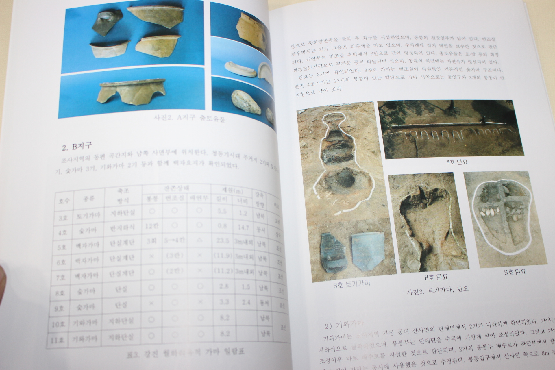 2007년 조선시대 도자가마의 구조