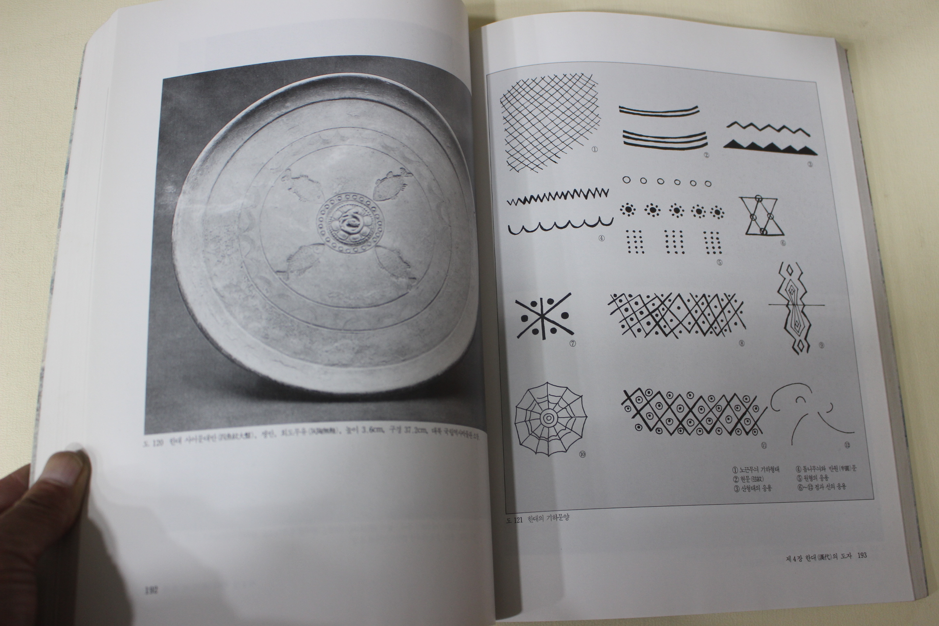 1993년초판 이용욱 중국도자사 도록