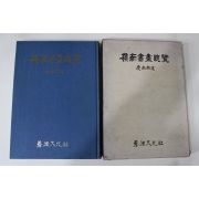 1981년초판 경상남도 영남서화총람