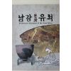 1998년 경상남도 남강선사유적 도록