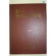 1994년 울산 문화재총람