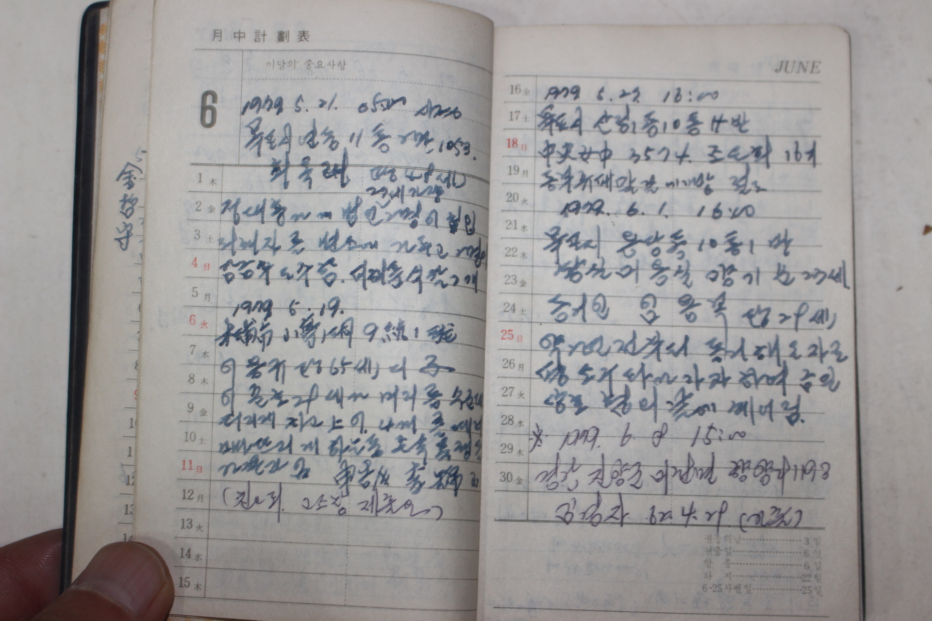 1978년 다이어리 수첩