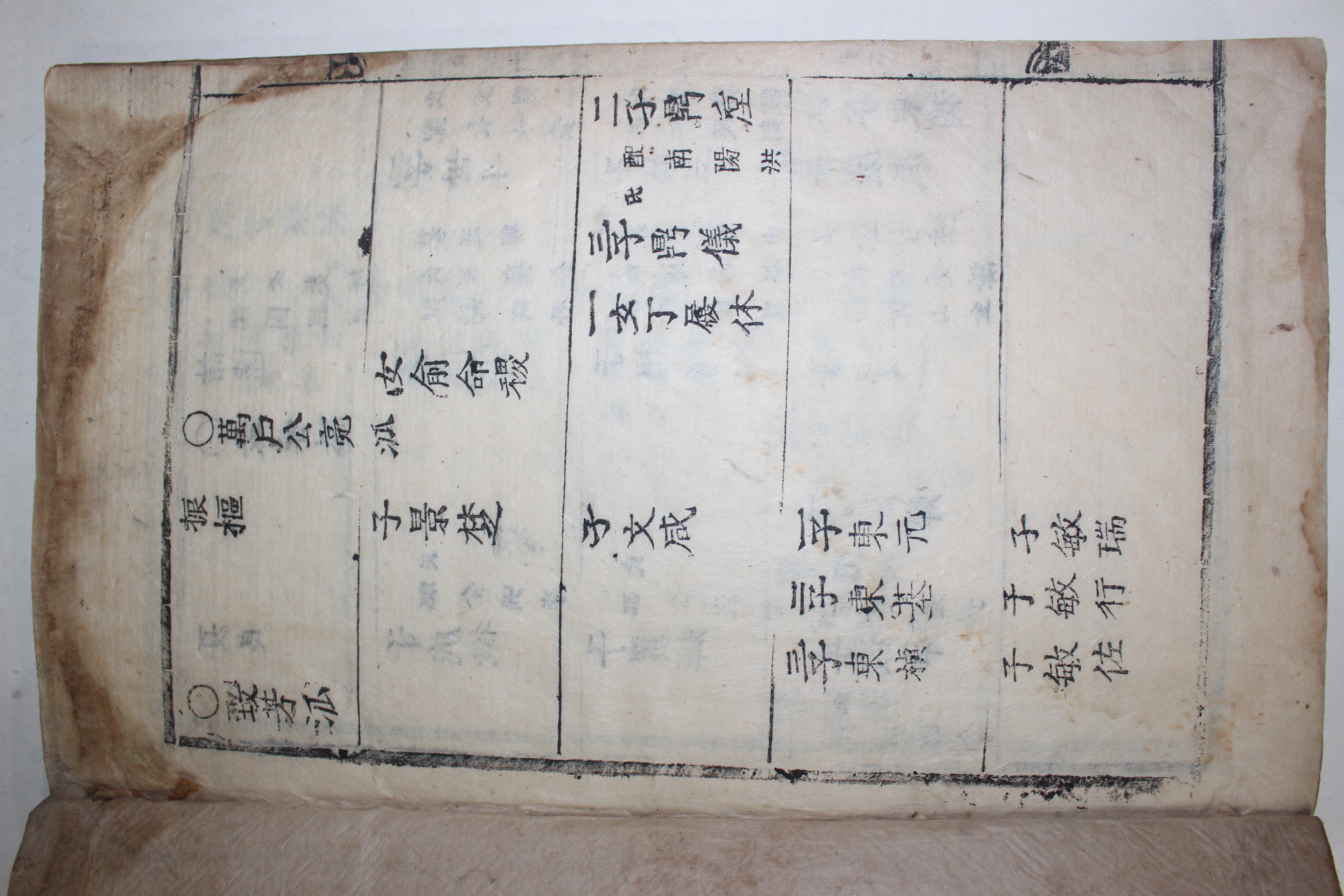 200년이상된 고활자본 밀양박씨세보(密陽朴氏世譜) 권9,10  1책