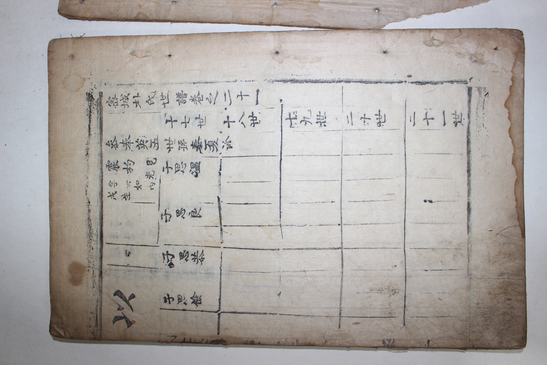 200년이상된 고활자본 밀양박씨세보(密陽朴氏世譜) 권21  1책