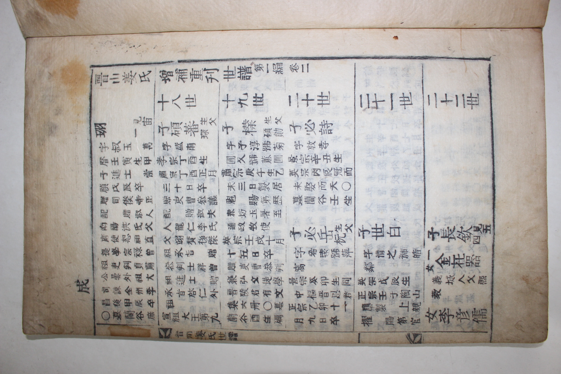 1848년(憲宗14年) 목활자본 진산강씨증보중간세보(晉山姜氏增補重刊世譜) 14책