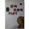 1996년초판 이구열 한국문화재 수난사