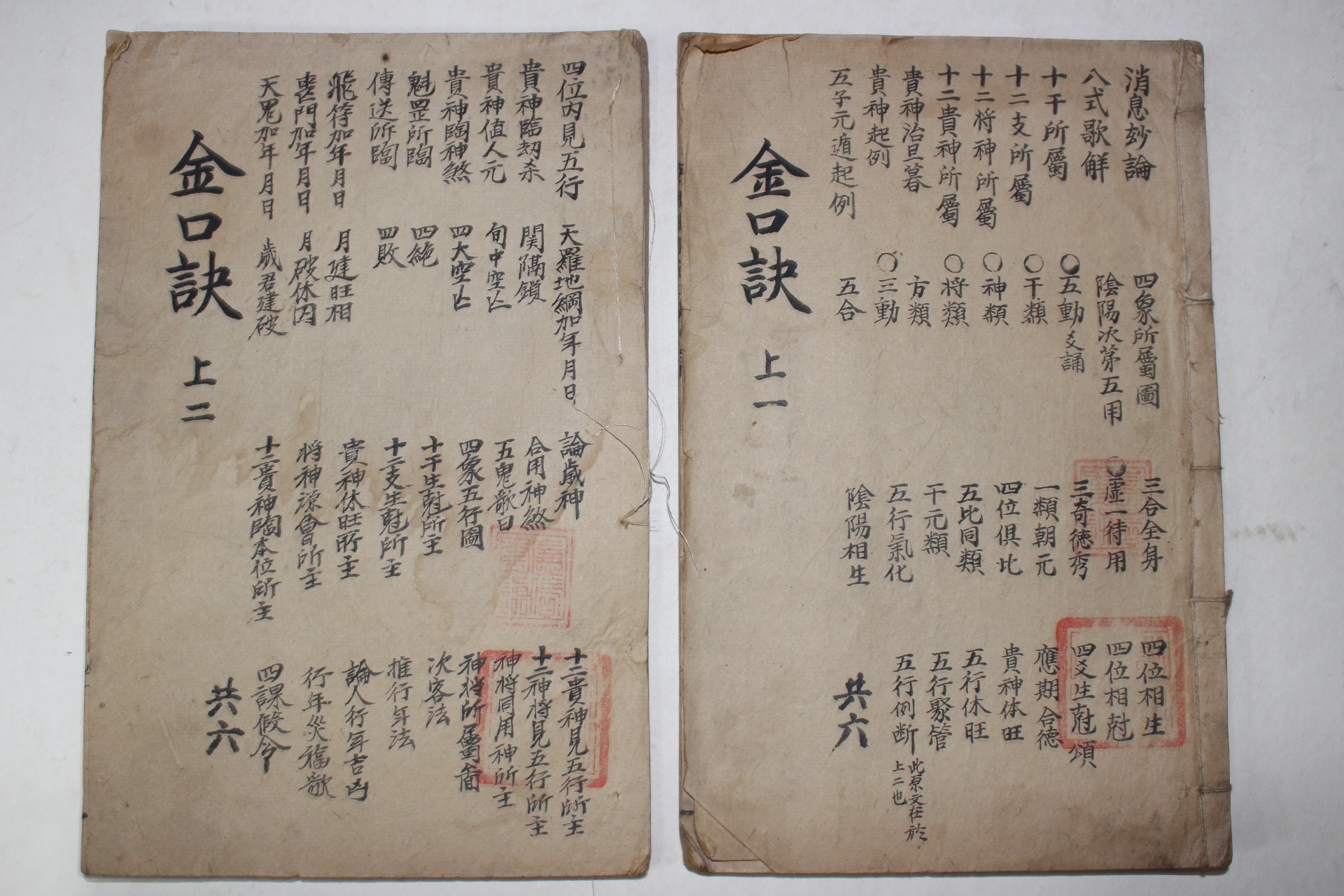 1880년(광서6년) 중국목판본 대육임금구결(大六壬金口訣) 2책