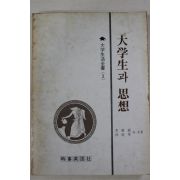 1981년 대학생과 사상