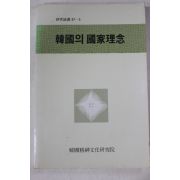 1988년 한국의 국가이념