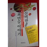 1993년 남무환 신비한 최면술이야기