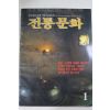 1986년 전통문화 1월호
