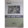 2005년 홍성 성삼문 유허지