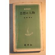 1982년 최재희(崔載喜) 사상과 인물