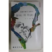 1980년 이인직(李人稙) 혈의 누