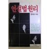 1987년초판 전대수 연설법원리