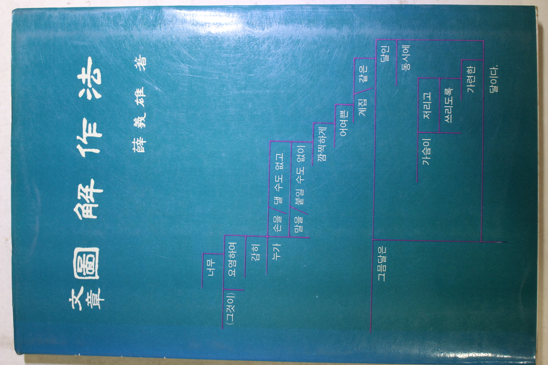 1985년초판 설의웅(薛義䧺) 문장 도해작법