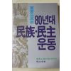 1990년 신동아별책부록 선언으로 본 80년대 민족,민주운동