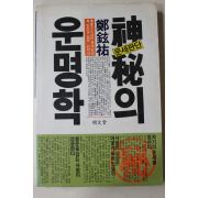 1988년 정현우(鄭鉉祐) 운세판단 신비의 운명학