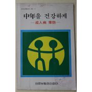 1983년 의료보험관리공단 중년을 건강하게 성인병예방