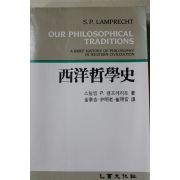 1985년 램프레히트 서양철학사