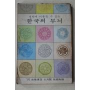 1975년 여성동아 별책부록 한국의 무뉘