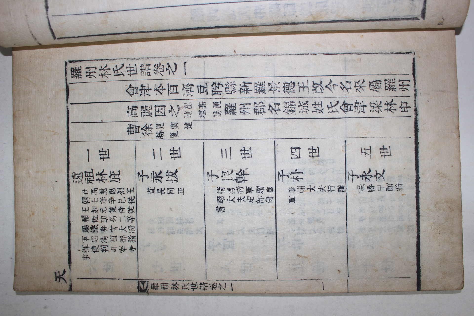 1788년(戊申) 금속활자 철활자본 나주임씨세보(羅州林氏世譜) 16권5책완질