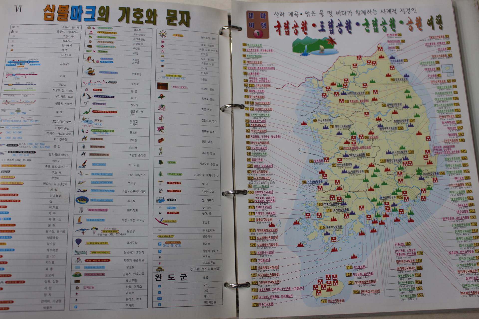 2001년 김현각 한권으로 끝내주는 최신 전국여행 수퍼정보
