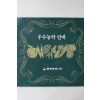 1985년 동방농약 우수농약안내