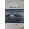 1981년 육군본부 강화도전적지