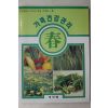 1997년 가족건강관리 춘