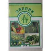 1997년 가족건강관리 춘