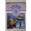 1997년 가족건강관리 동